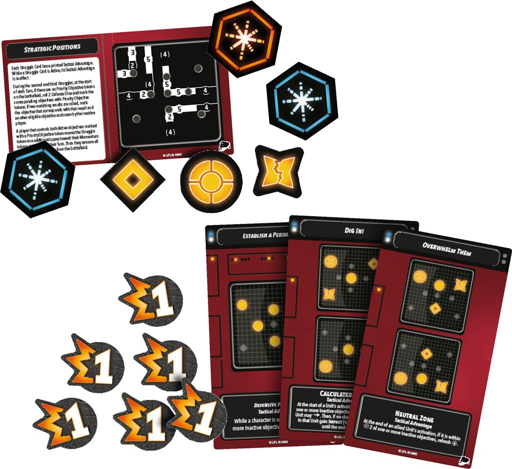 SWSP: Strategic Positions (Mission)