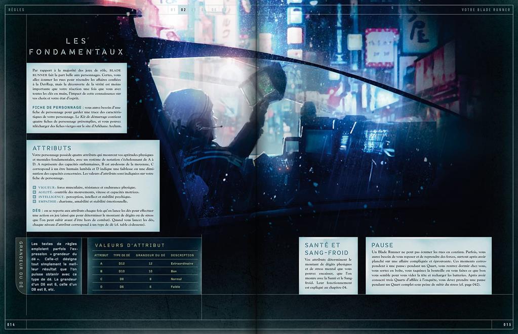 Blade Runner: Kit de Démarrage Blade Runner: Kit de Démarrage