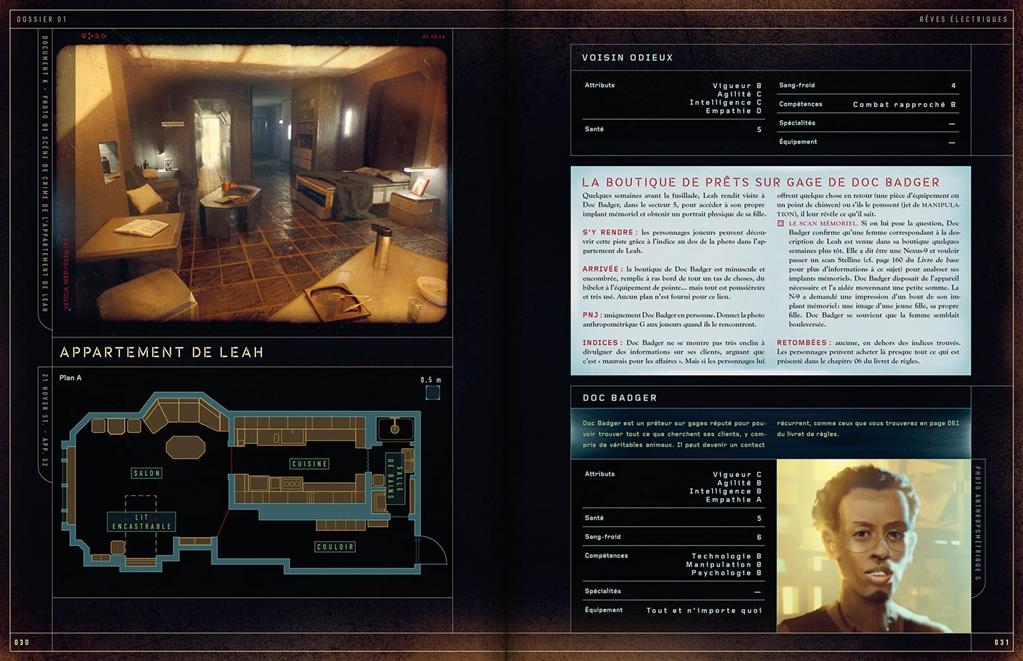 Blade Runner: Kit de Démarrage Blade Runner: Kit de Démarrage