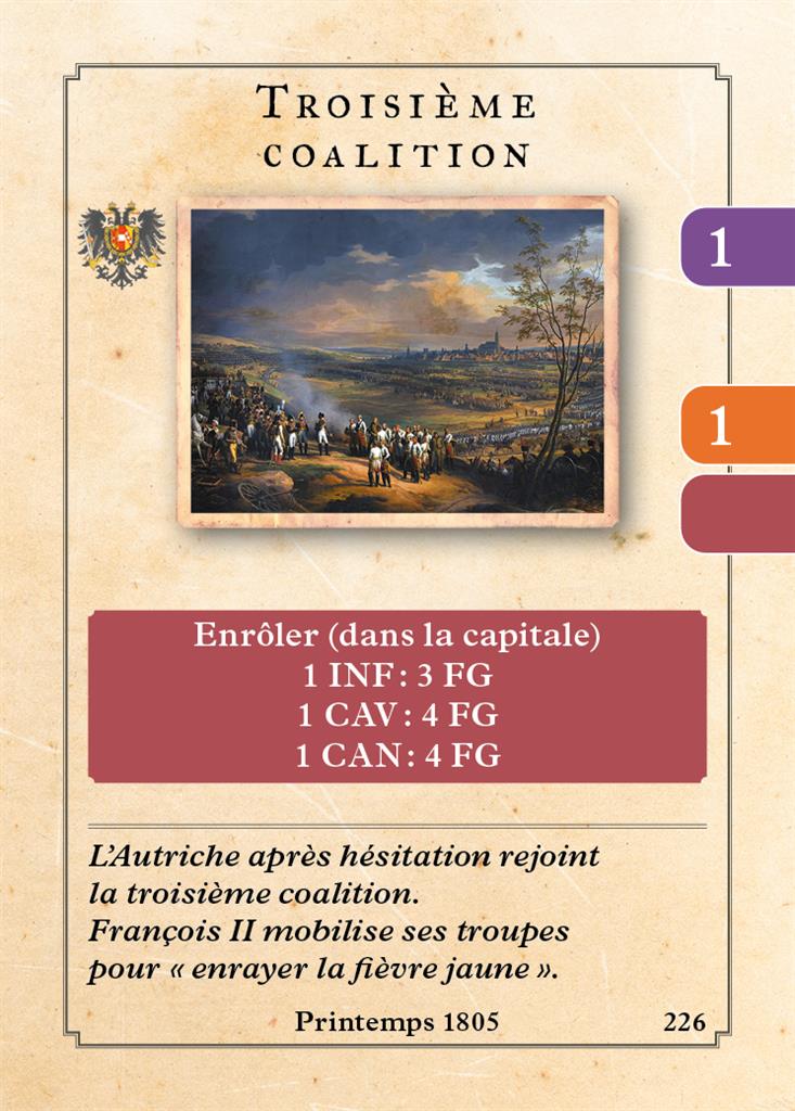 Les Conquêtes de Napoléon Les Conquêtes de Napoléon