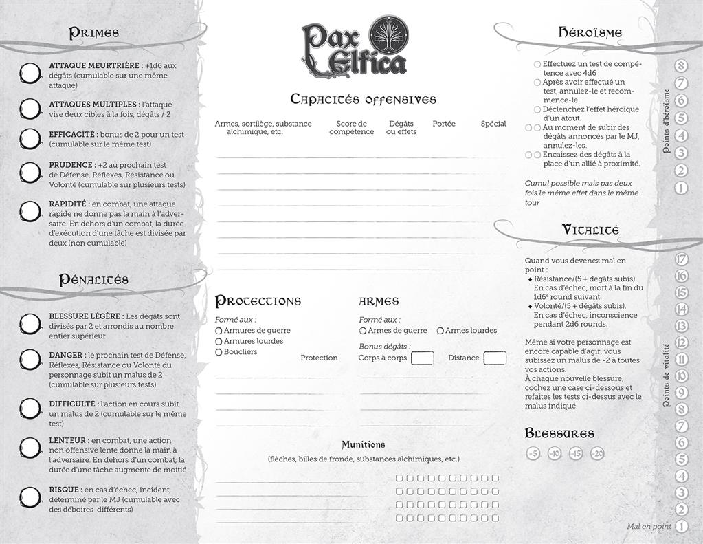 Pax Elfica: Lot 5 Dossiers de perso. (Clé en main)