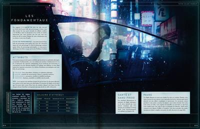 Blade Runner: Kit de Démarrage Blade Runner: Kit de Démarrage