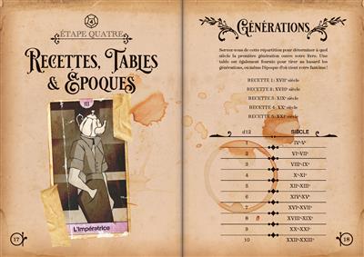 La Cuisine de ma Mère