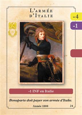 Les Conquêtes de Napoléon Les Conquêtes de Napoléon