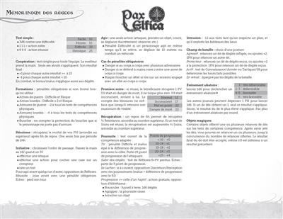 Pax Elfica: Lot 5 Dossiers de perso. (Clé en main)